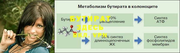 дурь Дмитриев